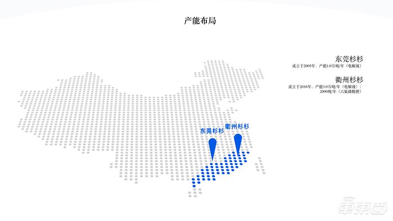 杉杉股份石墨烯突破,杉杉公司的三次蝶变