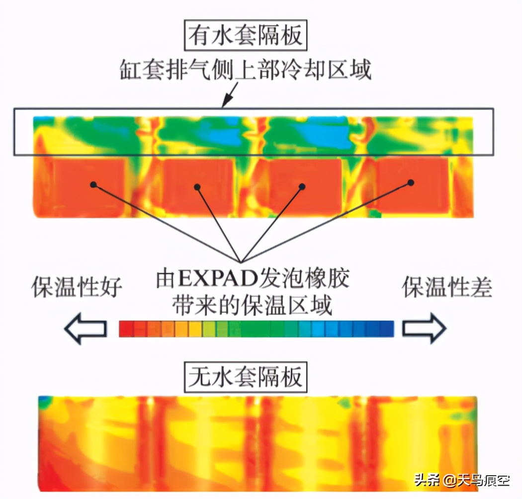 丰田雷凌1.5发动机技术,丰田卡罗拉双擎1.6发动机分解视频