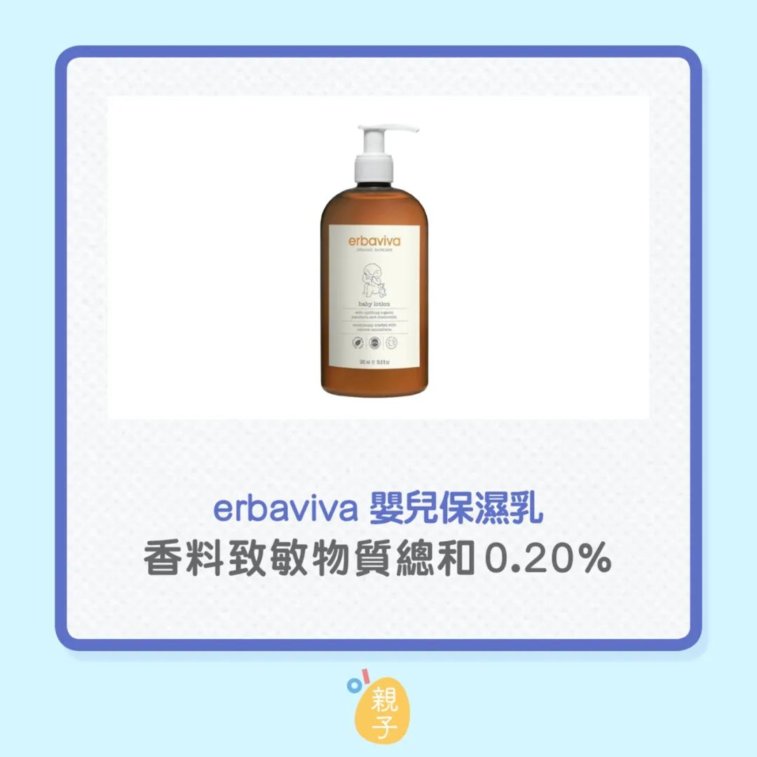 香港消委会致敏物,香港消委会检测儿童润肤乳