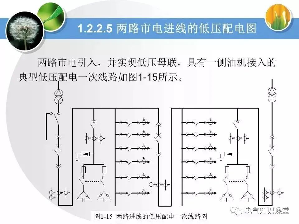 低压配电学习教材,低压配电线路和设备基础知识