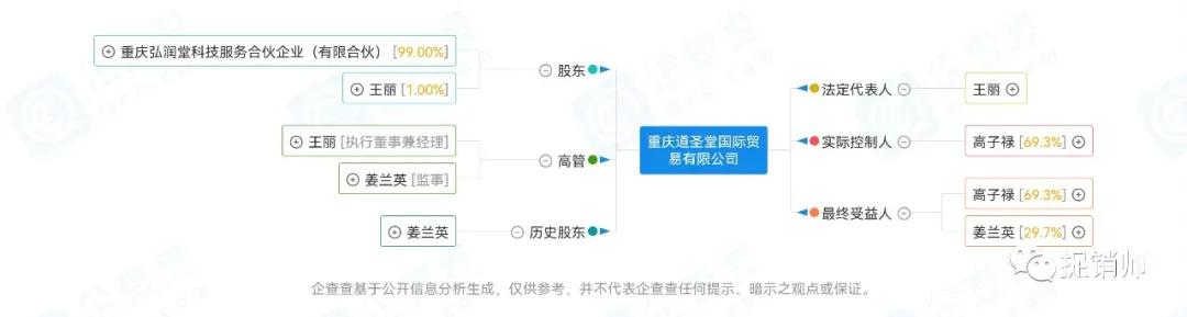 閬撳湥鍫傞亾鍦ｅ悍鑶滄瑙勫悧,閬撳湥鍫傞亾鍦ｅ悍鑶滈暱鏈熸秱鏈夊嵄瀹冲悧