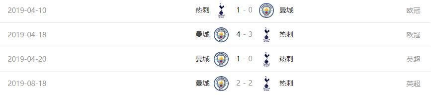 复盘曼城比赛完整版,复盘曼城曼联01