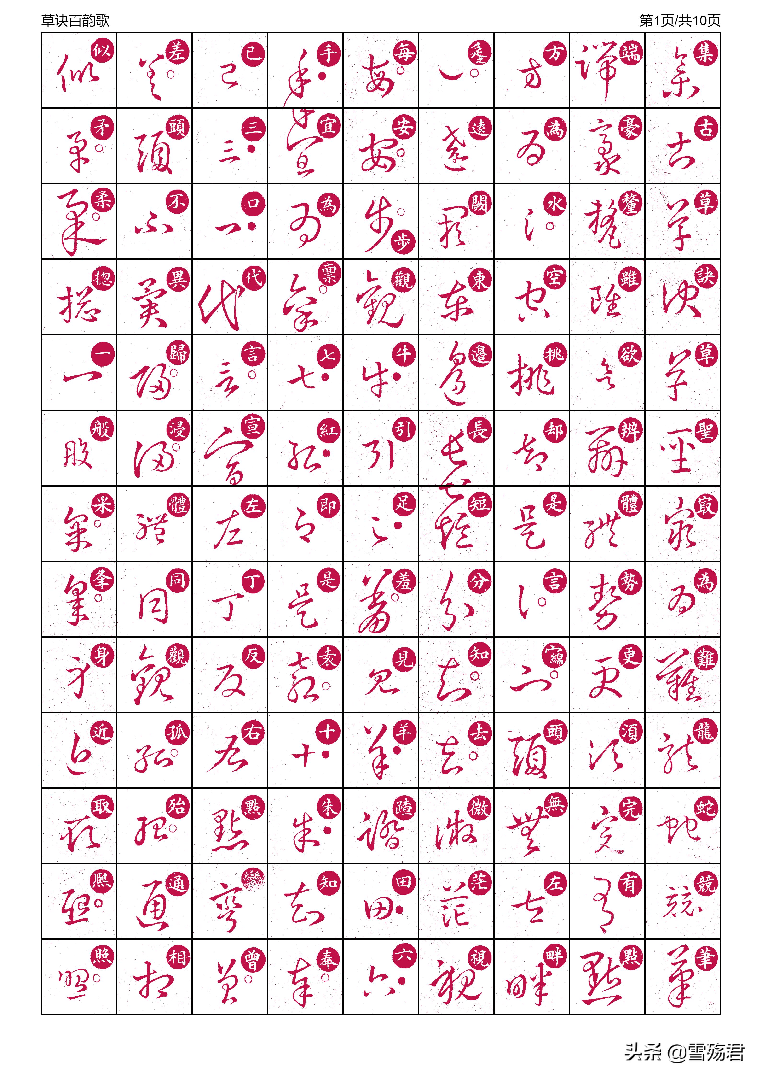 草诀百韵歌字帖书法,字帖《草诀百韵歌》