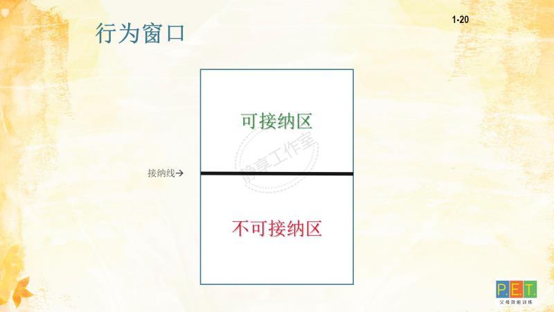 家长和青春期的孩子冲突怎么办,家长如何解决幼儿园冲突