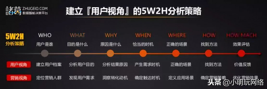 竞价推广效果最好的方法,竞价推广效果如何实现最大化