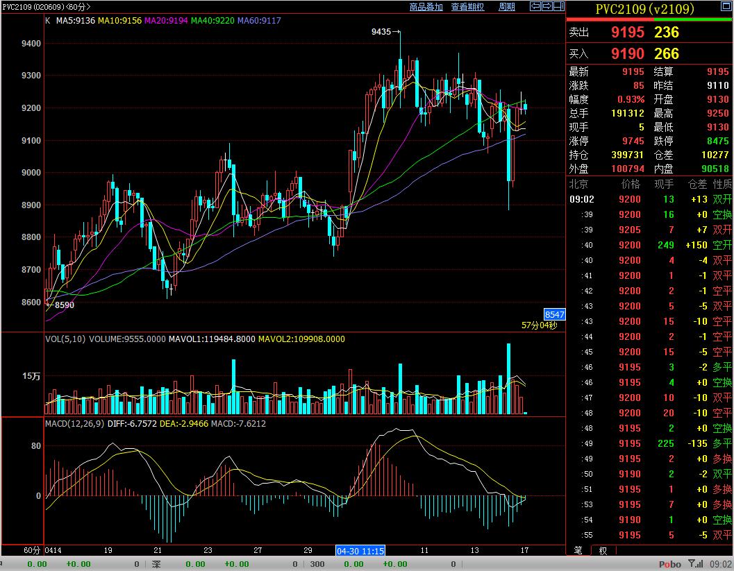 「咖门红-名师」白云龙：到港量巨大，油脂上方空间或有限