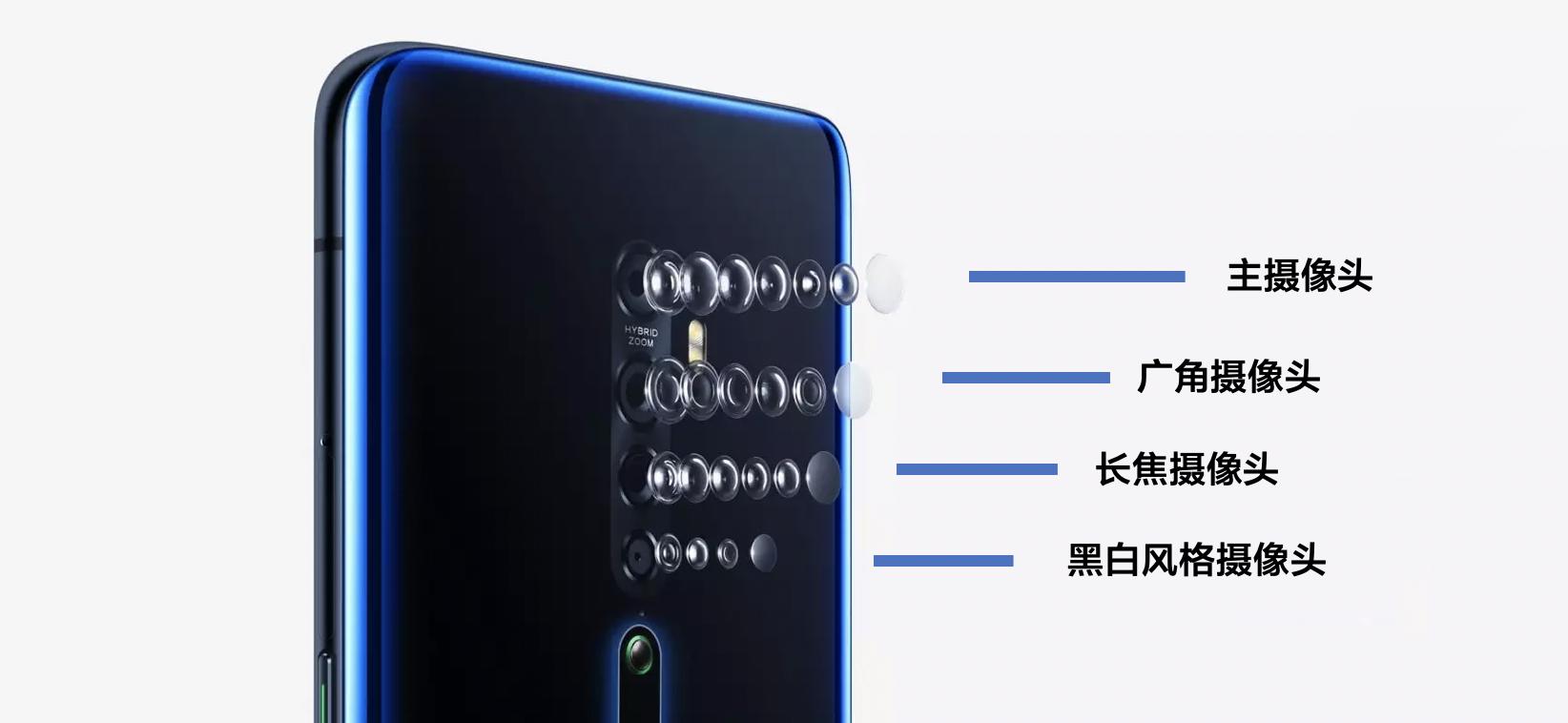 opporeno2十倍变焦版怎么拍,opporeno25倍变焦