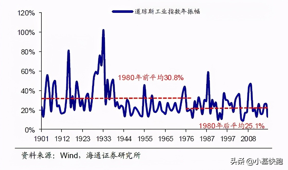韭菜,从娃娃割起!美股喜迎2700万小小散户