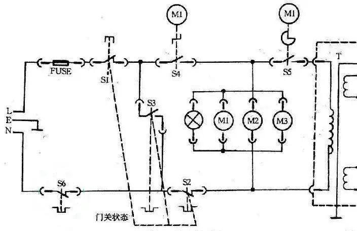 变频微波炉原理与维修,微波炉工作原理3d动画演示视频
