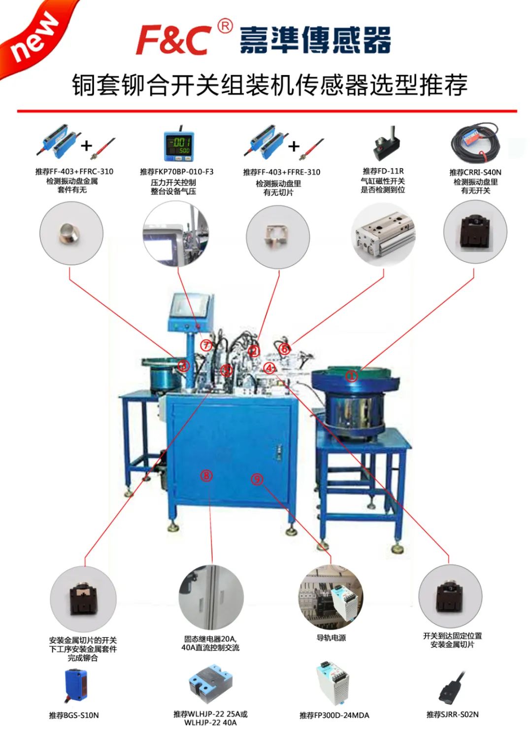 「选型推荐」铜套铆合开关组装机传感器选型推荐应用案例