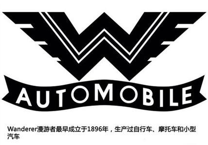 世界10大汽车品牌标志,世界上最贵的汽车标志