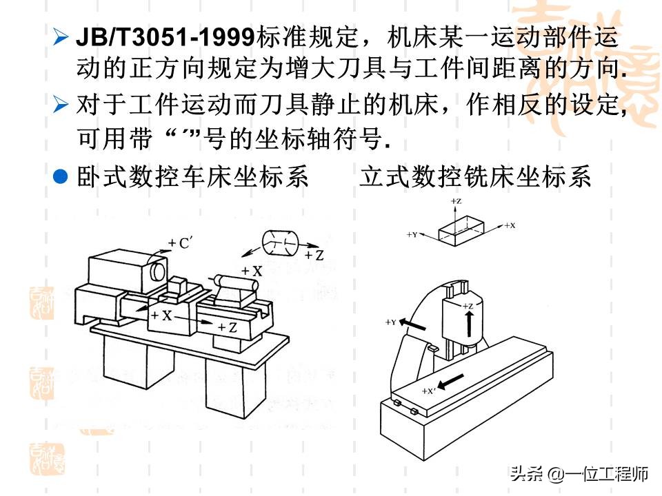 想要学好数控，最基本的是要懂得数控加工技术基础，53页内容介绍