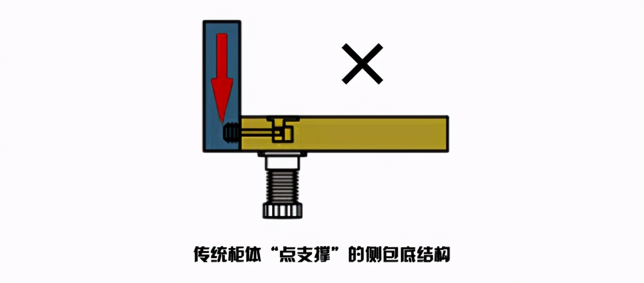 德国汉莎橱柜什么档次,德国汉莎航空a380