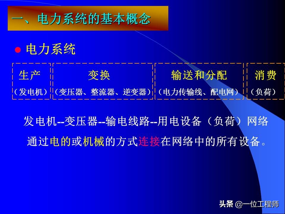 电力系统暂态稳态讲解,电力系统暂态分析可能用到的方法
