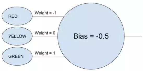深度学习图灵架构和帕斯卡,图灵奖得主本科