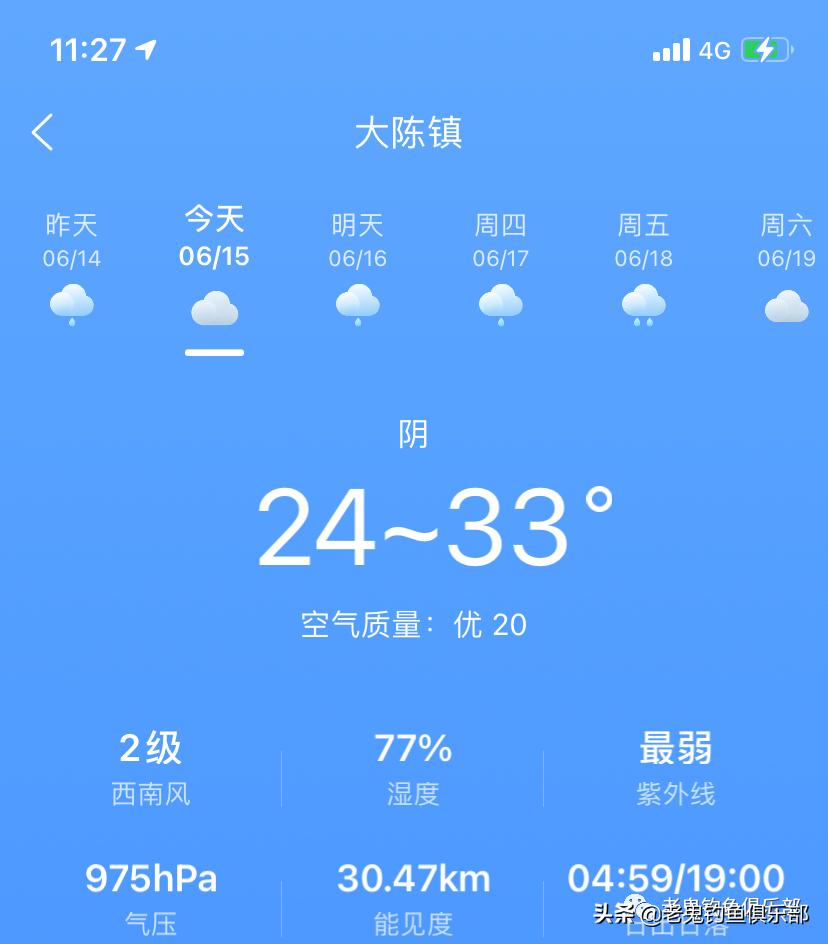 郭宅水库，老鬼“老三样”显神威