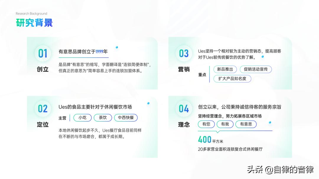 强势吐槽:这PPT是什么阴间色?整点阳间的活