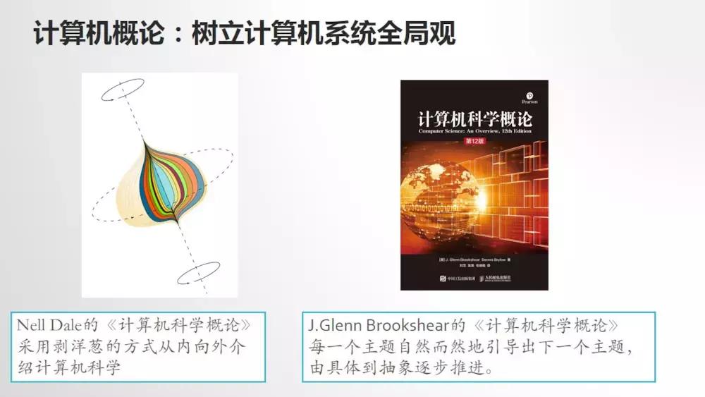 计算机科学与技术课程自学,计算机入门自学视频教程