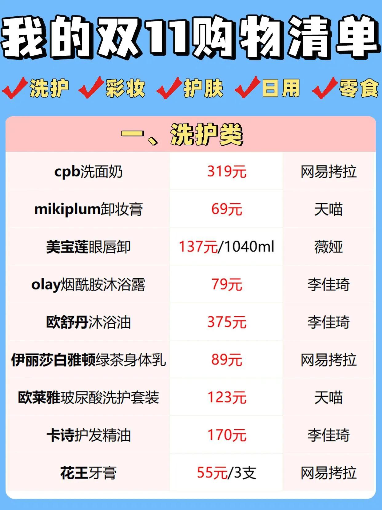 双十一男生购物清单,考研双十一购物清单