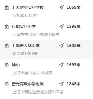 上海宝山法拍房最新房源,上海宝山大华法拍房