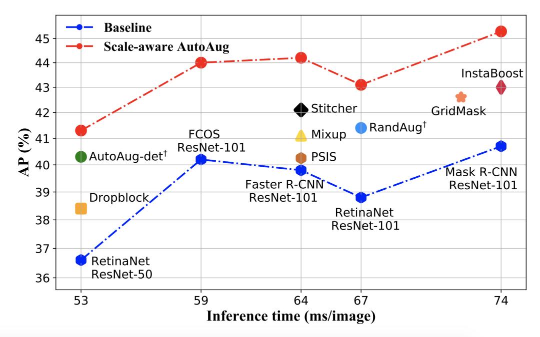 字节跳动全套高级学习资料,字节跳动的成功秘诀