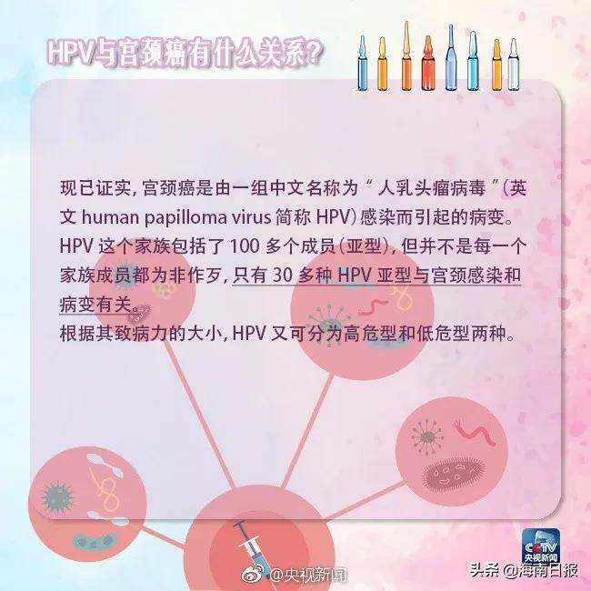 海口两癌筛查结果从哪里查,2022年海口还有免费两癌筛查吗