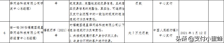 支付机构最新罚单,支付公司被罚最新消息
