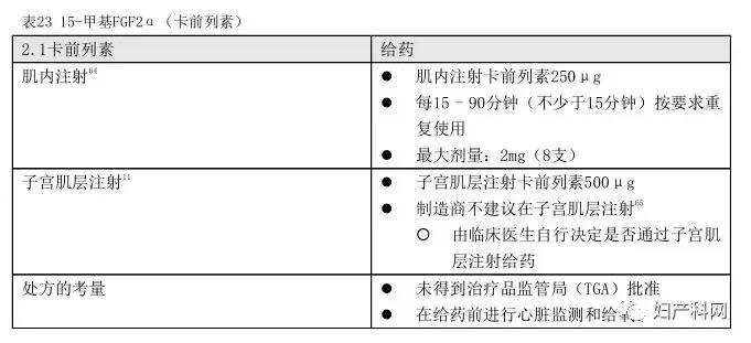产后出血最新指南中国,产后大出血临床诊断及专家共识