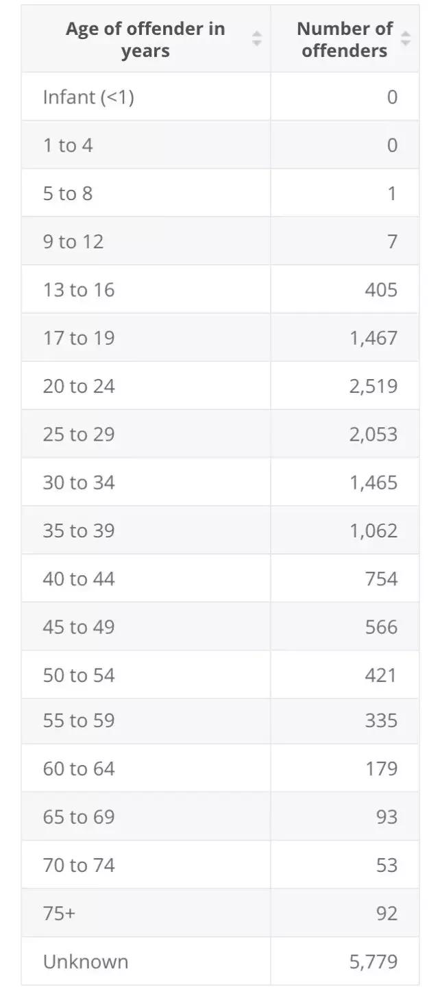 43名学生失踪案例已证实死亡,失联学生被抛尸荒野