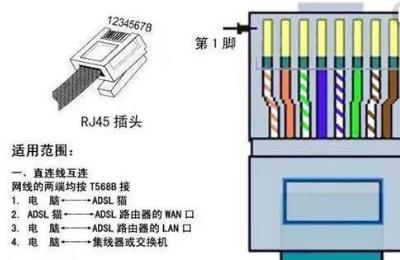 都5g了网速一天比一天差了为何,电信5G网络为什么那么慢