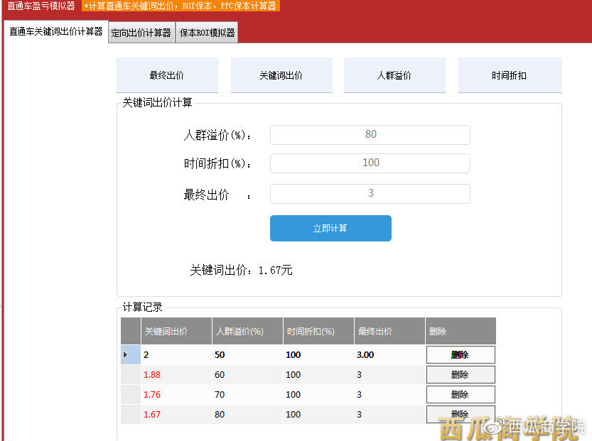 什么是直通车最大化和控成本,直通车人群溢价300但是覆盖率很低