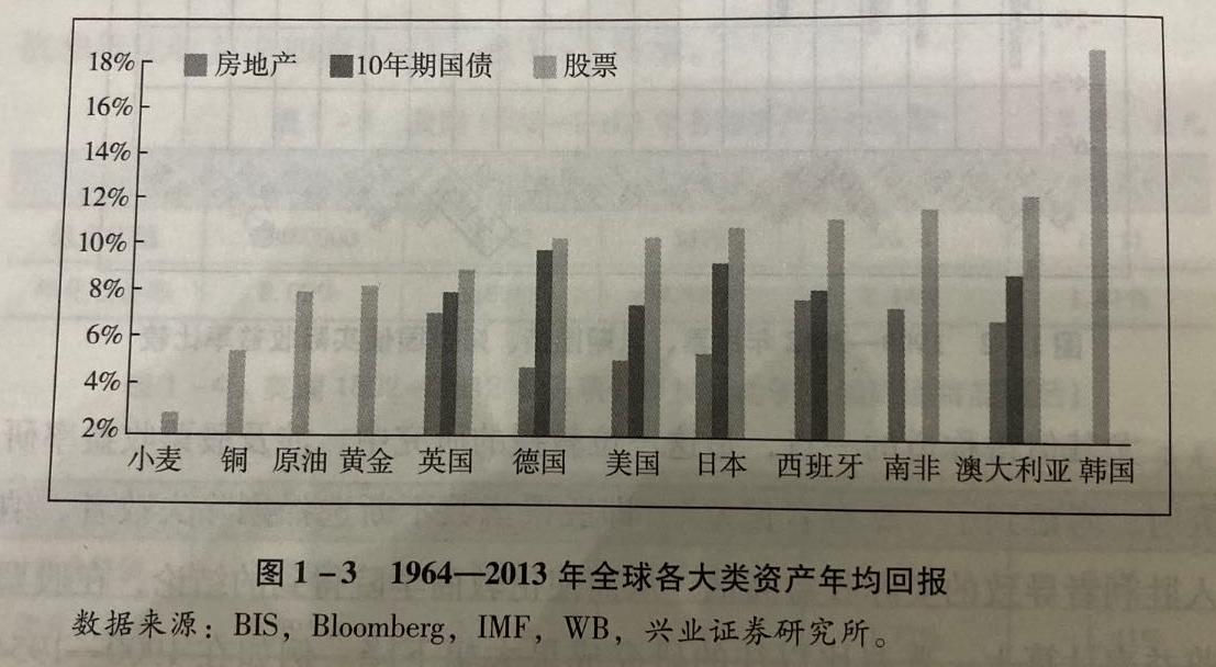 我是如何实现经济独立,我是怎样实现财富自由的