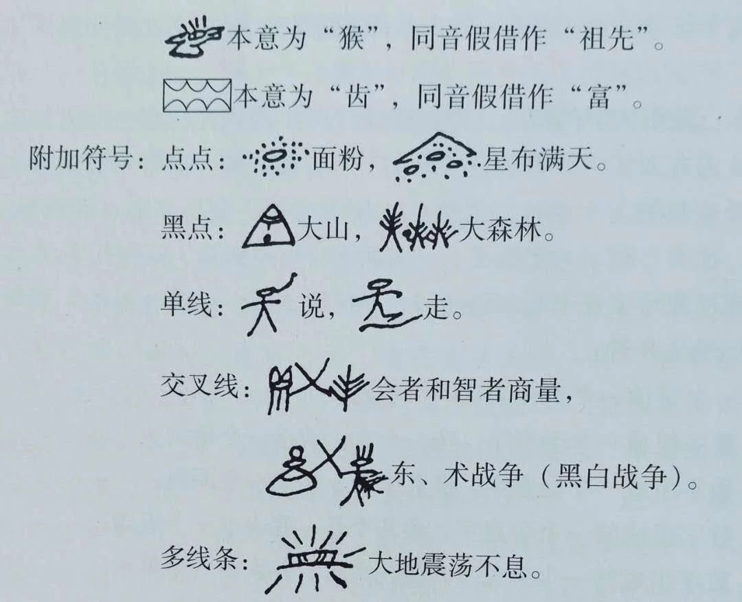 纳西族母系文化,纳西族文化有哪些