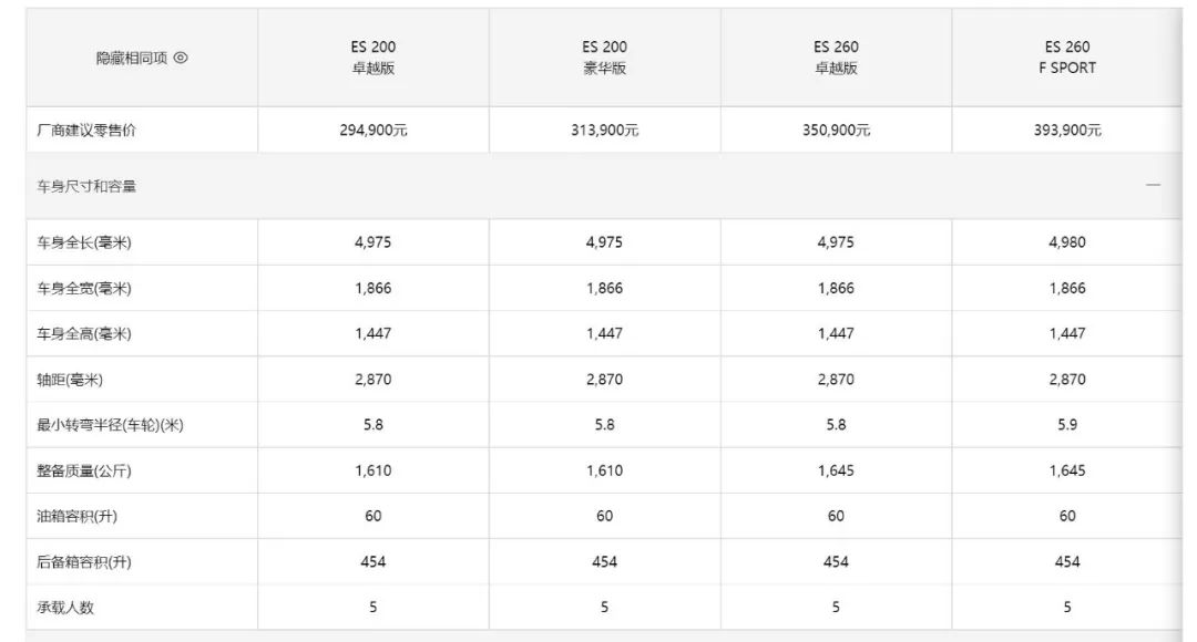 雷克萨斯es200真的动力不行吗,最新雷克萨斯es200动力到底有多弱