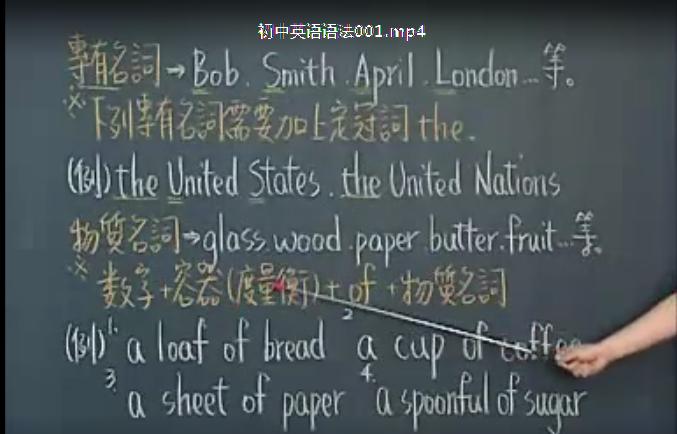 初中英语语法视频讲解第99课,初中英语语法课的上课步骤