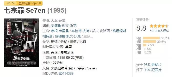 有一种电影大片的感觉,有一部电影让你看后感到很震撼