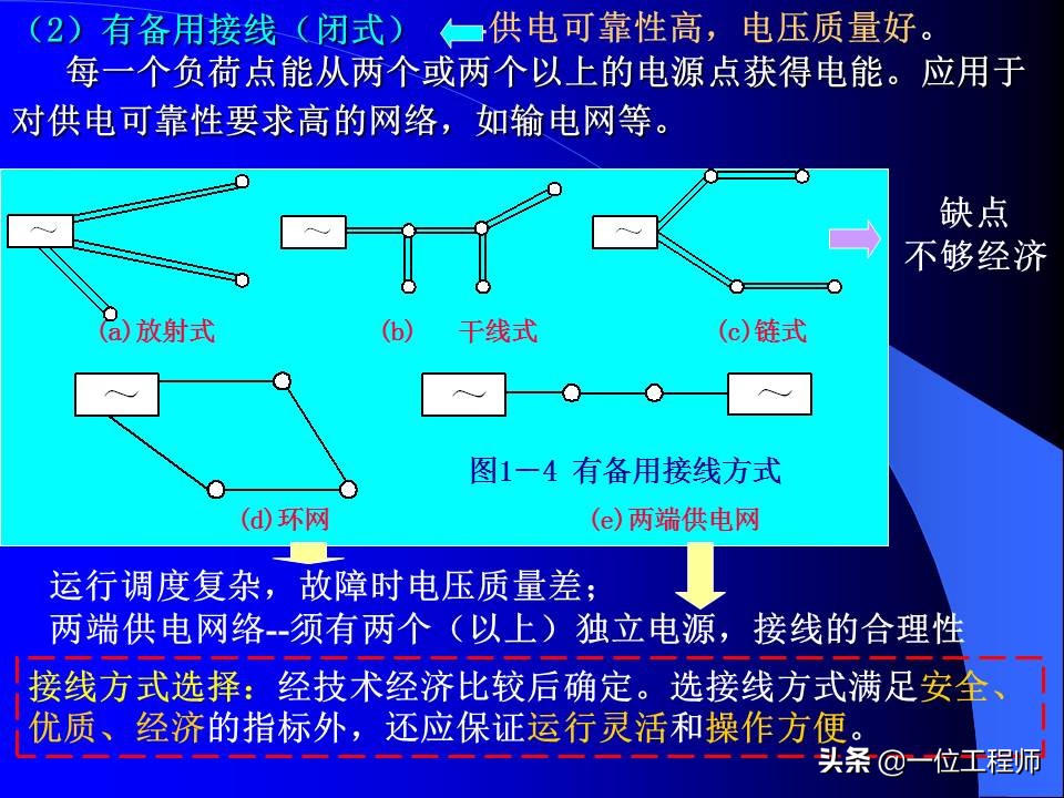 电力系统暂态稳态讲解,电力系统暂态分析可能用到的方法