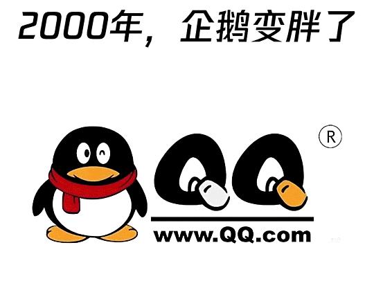 20年了，你还在纠结对方是GG还是MM吗？（QQ个人轨迹查询办法）