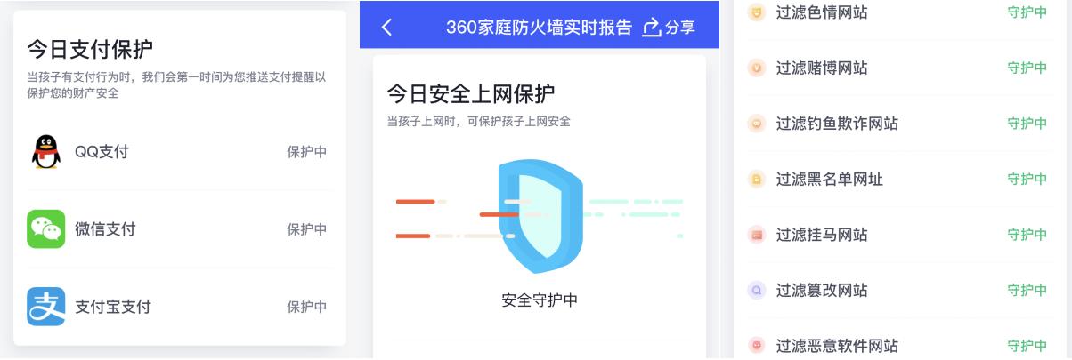 360家庭防火墙5s评测,360家庭防火墙路由器5PRO