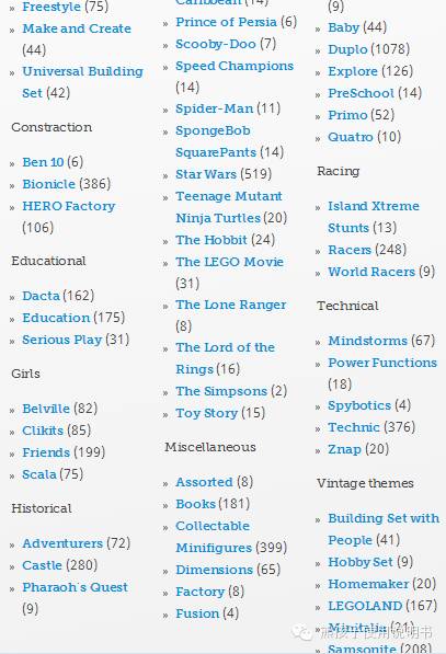 入坑乐高,乐高入坑街景模型