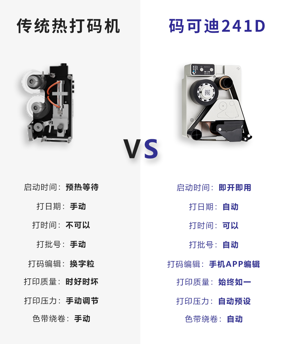 码可迪喷码机,码可迪241d打码机说明书