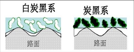 耐磨轮胎哪个牌子好价位适中,汽车轮胎哪个牌子胎噪小耐磨