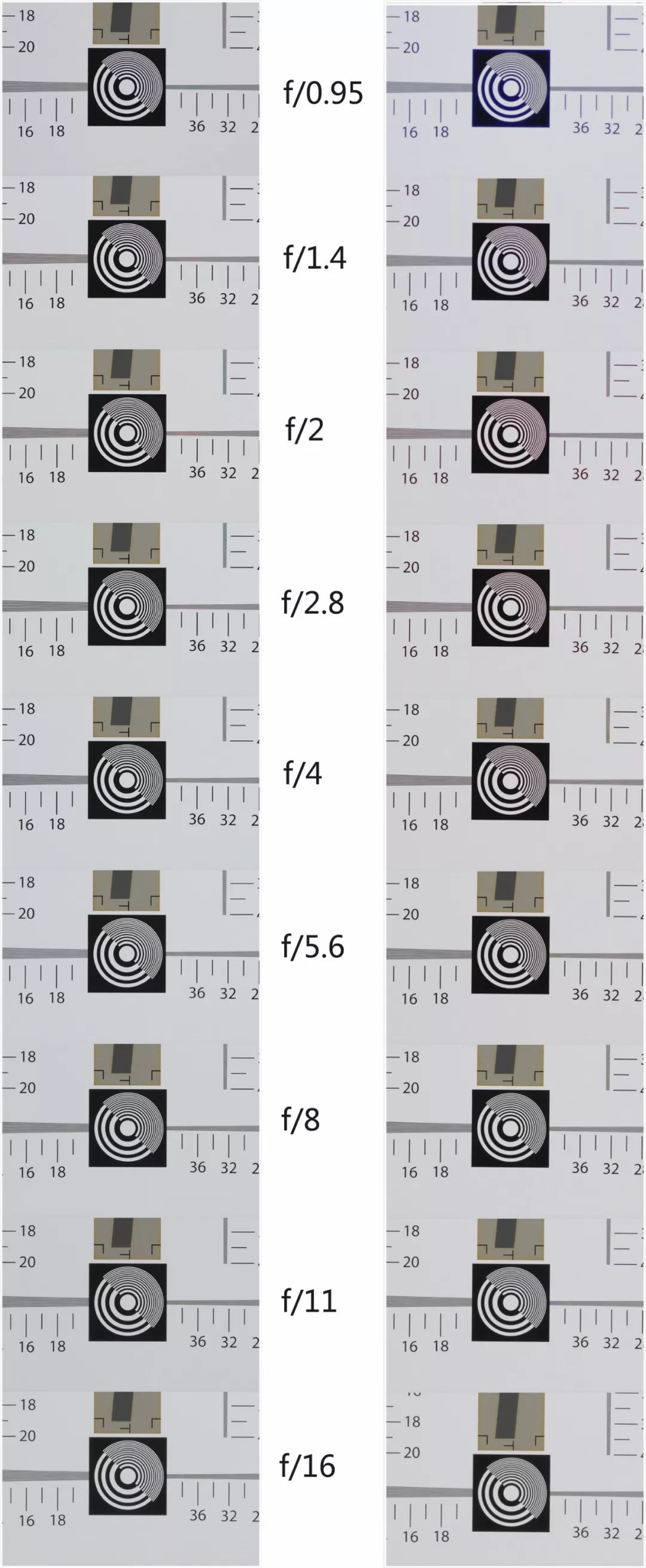 尼康夜神vs徕卡夜神,尼康夜神对比徕卡夜神