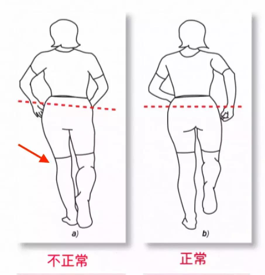 怎么样跑步才不伤脚,怎么样跑步才不会累呢
