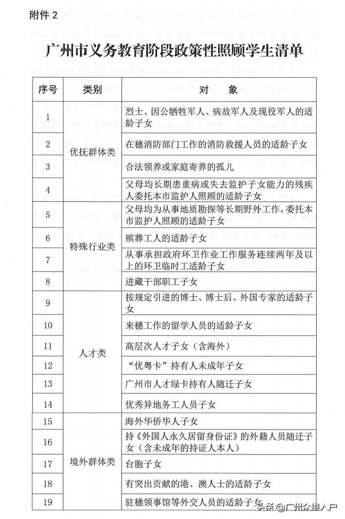什么是政策性照顾入读？这几类学生可直接就读广州公办学校