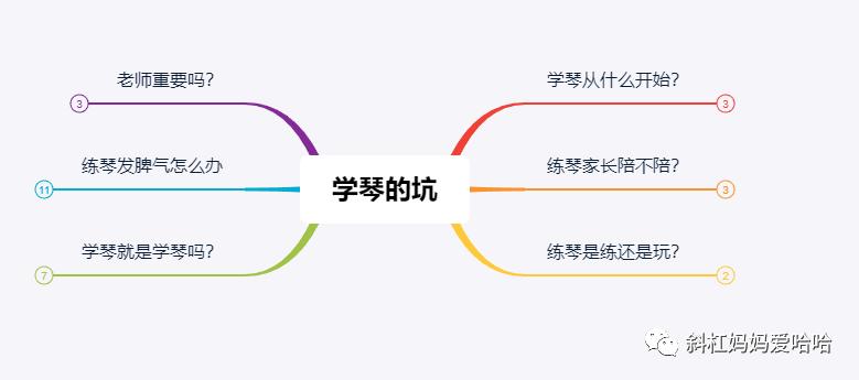 学琴的心路和历程,记录下我学琴的经历