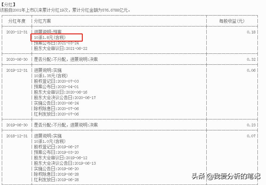华能国际股票,华能国际股值得买吗