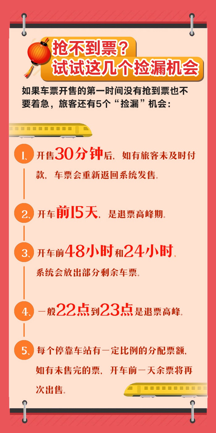 春运火车票抢票后退票免费吗,春运火车票卧铺车抢票技巧