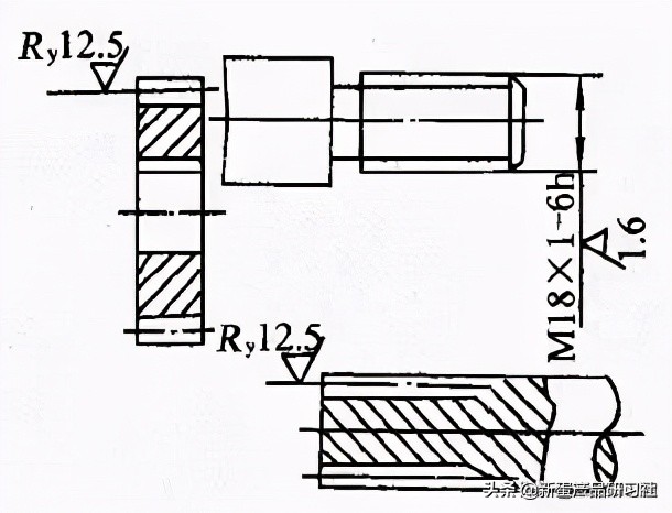 表面粗糙度越高数字越大还是越小,表面粗糙度的代号及表面特征描述