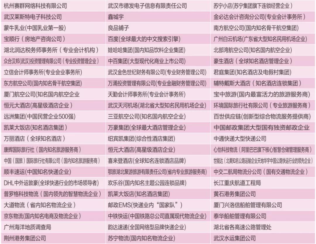 湖北高职高专普通批志愿填报流程,湖北省高职高专填报志愿入口